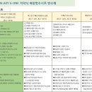 주식회사지엔에스 이미지