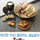 출석방 난장이님 인사글 (1월19일) 이미지