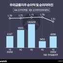 화도종합에너지 이미지