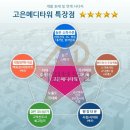 고은약국 이미지