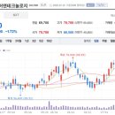 ㈜강성산업개발 비즈트리뷴
