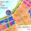 금강르네상스 이미지