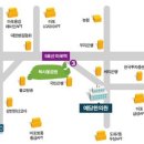 예당한방병원 이미지