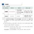 2024년 제1회 충남금산교육지원청 교육공무직원 채용계획 공고(~12/13) 이미지