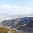 대구읍지 이미지