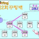꾸띵 이미지