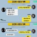 (주)천지모터스