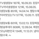 풍각반점 이미지