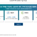 서면부동산중개인 | 신혼부부 디딤돌 매매 대출 신청후기_3 (잔금일)