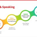 (주)아이홀릭 이미지