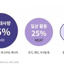 부곡경희한의원 이미지