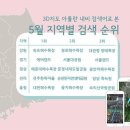 황금5로 이미지