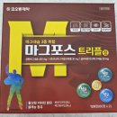 베스트정약국 네이버블로그