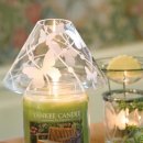 캔들웨이 이미지