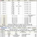 한주종합건설㈜ 이미지