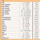 예담동물병원 이미지