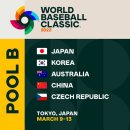 2023 WBC 조편성 완료…한국, 일본·호주·중국·체코와 B조 이미지