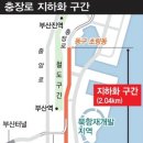 충장대로 이미지