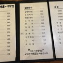 꾸바꾸바식당