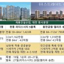송촌산업
