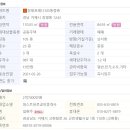 거제삼성어린이집 이미지