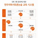 유평초교 이미지