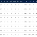 토마스메디칼 이미지