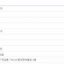 에스엠에스㈜ 이미지