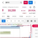 (주)믹스위즈