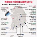 전세계 댐을 헐고, 우리는 14개 기후대응댐 짖고 이미지