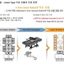 라온기술개발 이미지