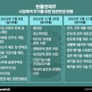 (주)더투에이치 이미지