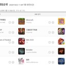 바이트커뮤니케이션즈 이미지