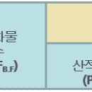 건현수선