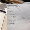 네이버 본사 탐방 계획서 :: 이번 방학은 꿈을 꾸며 공부하는 방학:)