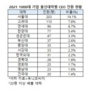 한양기업 이미지