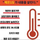 석수1동-1 이미지