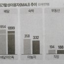 신정기술개발