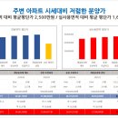 신유베라트 이미지