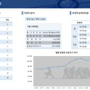 SY 메디칼 이미지