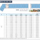 제일풍경채 앞 버스정류장 네이버블로그