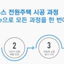 세기토목설계사무소 이미지