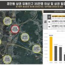 포인트메디칼 이미지