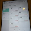 어디카페 | 공부 어디서 하니? 명지 몽드 스터디카페 [내돈내산] 솔직 후기