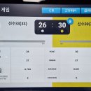 세종당구클럽&아카데미 이미지