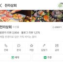 삼정상회 | 노량진수산시장⏐전라상회 충남식당 삼정집⏐방어회 초장집 미니크랩튀김