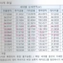(주)부동산중개법인 오케이 이미지