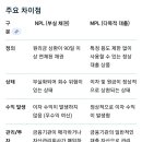MPL vs NPL vs GPL 이미지