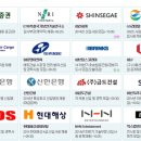 씨제이시스템즈(주) 이미지