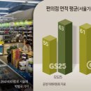 GS25 신림난향점 이미지